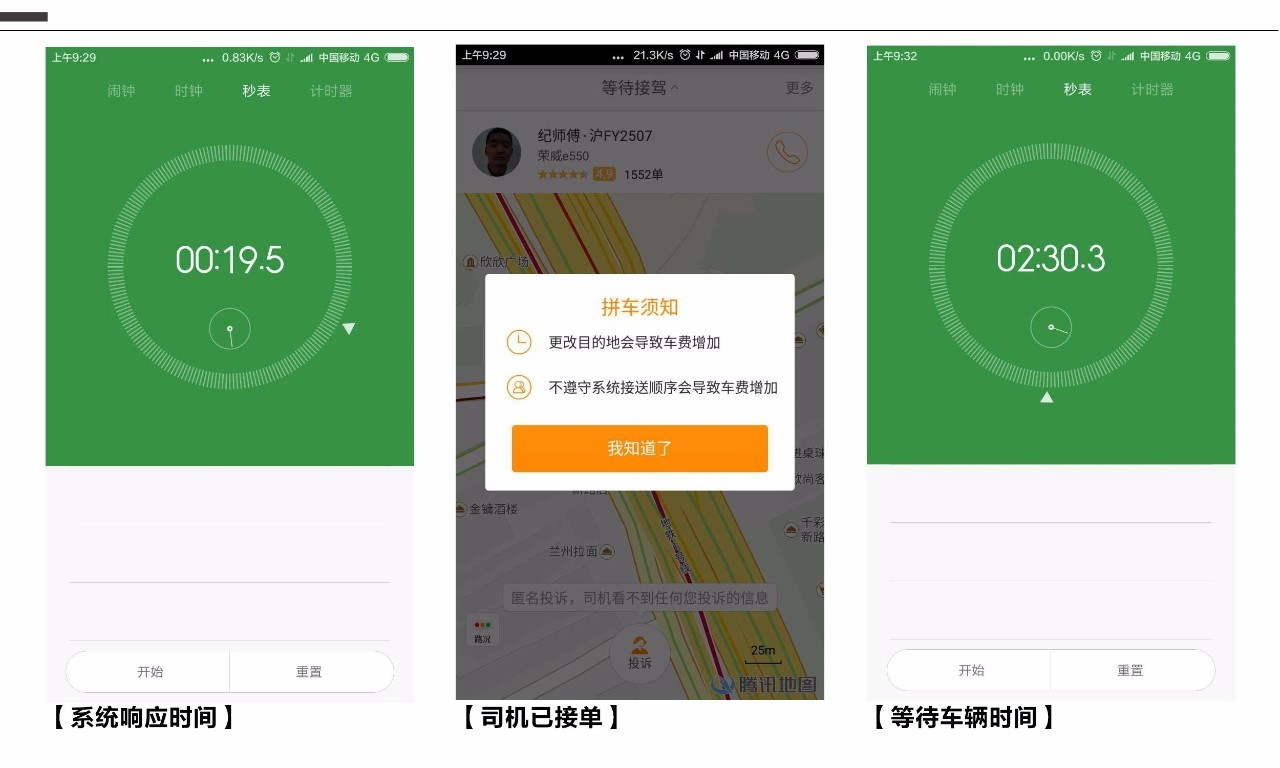 实验室 Uber滴滴哪个拼车好用?