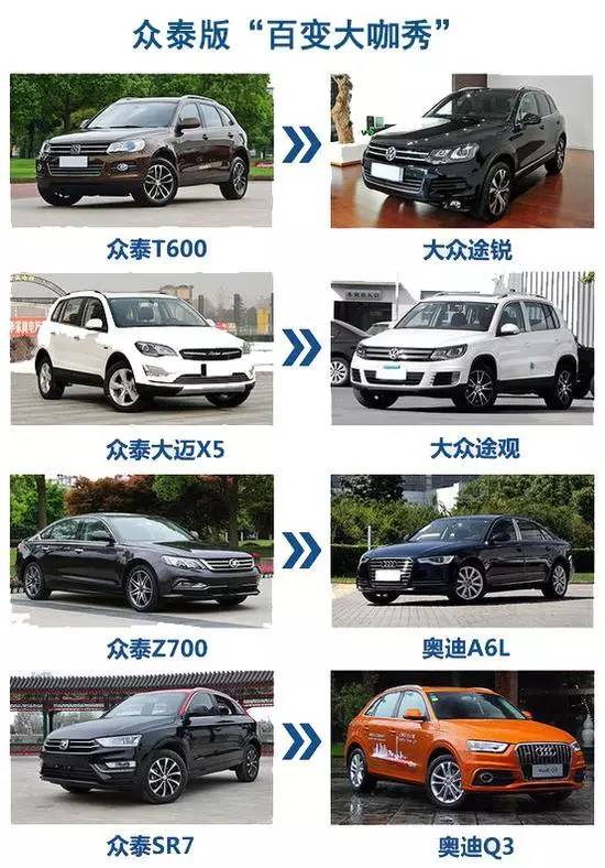 Cosplay玩着玩着一些车企Cso成愤怒小鸟