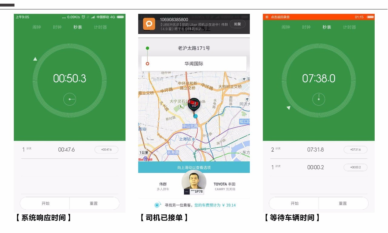 实验室 Uber滴滴哪个拼车好用?