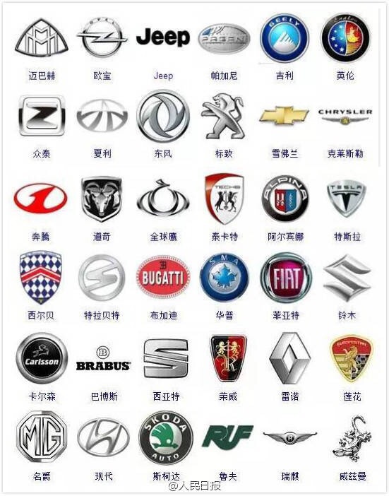 300标志多种汽车,你认识个?锋范与经典轩逸哪个好图片