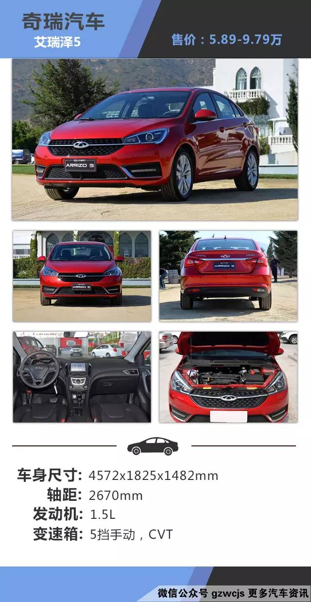 买朗逸的钱够这些国产家轿免费开上六七年