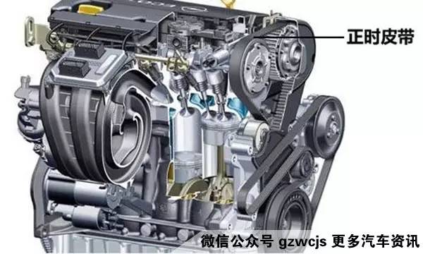 搞定这些,廉价二手车也能再战5年没问题