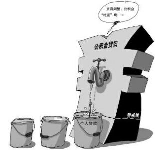 陕西个贷率61% 使用率偏低|公积金|个贷|住房公