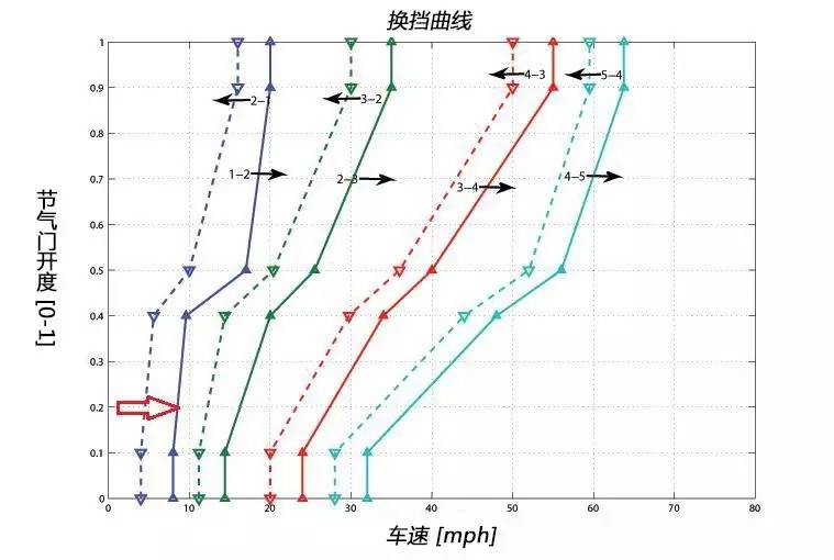 什么是开放原理_上环是什么原理图片(3)