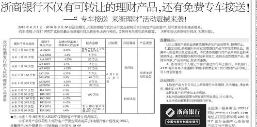 图文:浙商银行不仅有可转让的理财产品,还有免