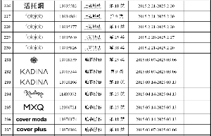 哈森商贸(中国)股份有限公司首次公开发行股票