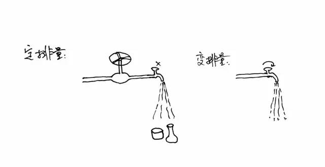 别跟老司机谈油耗,别跟老婆谈空调