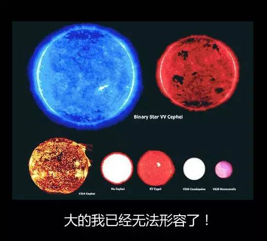 地球到底有多大，看完整个人都睡不好了！
