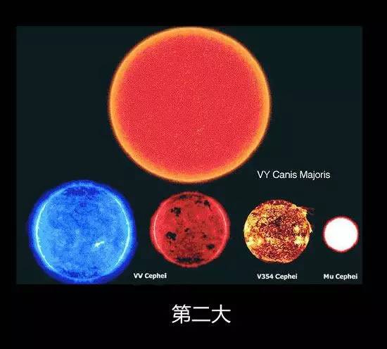 地球到底有多大，看完整个人都睡不好了！