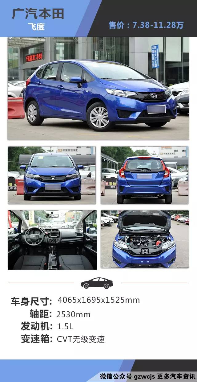 省油省心 这些两厢车非常适合市区代步