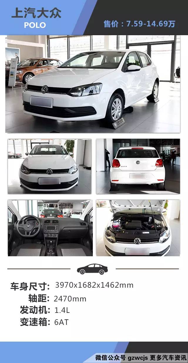 省油省心 这些两厢车非常适合市区代步