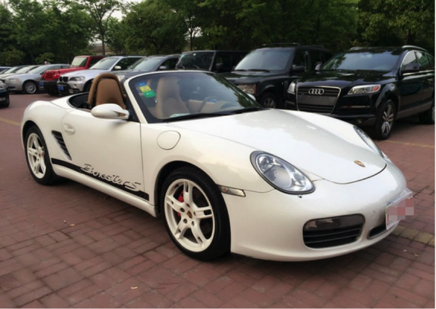 高考之后怎么选自己的第一台车?