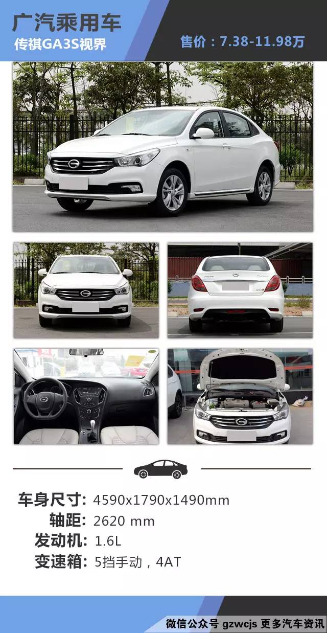 鄙视小型车的 可以看看这些6万多块的国产家轿