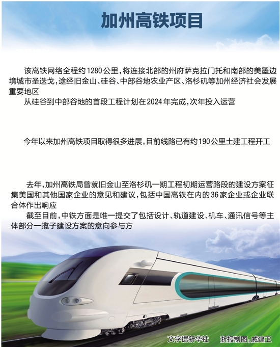 【加州高铁项目】原标题:加州高铁项目 浙. 来自