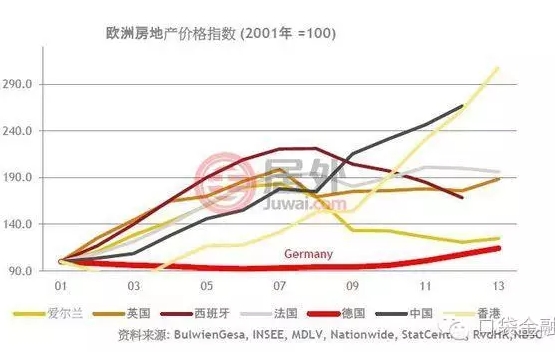 中国离“中等收入陷阱”还有多远?|中等收入陷阱|中国|国家_新浪财经_新浪网