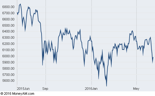 gdp指数100是什么意思_gdp什么意思(3)