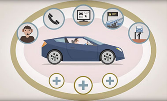 今天 我们来聊聊信息时代汽车的操守问题!