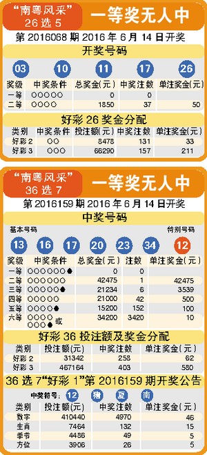 千万奖金彩票被彩票店店东表哥冒领男人维权5年赢了官司没要回钱