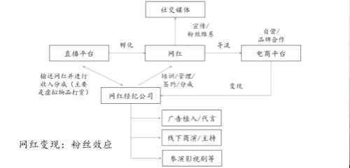 图片来源：钱老师说钱