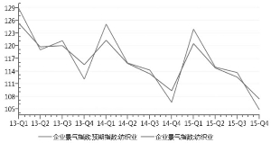2012江苏各县gdp_21县进GDP千亿俱乐部：江苏山东最多湖南有3个