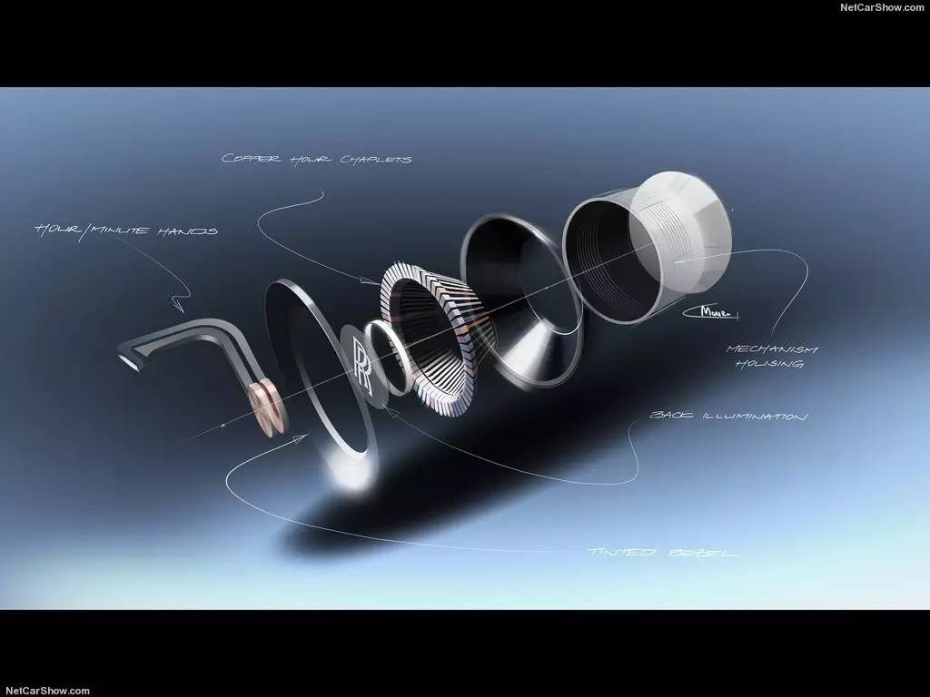 宝马发布的劳斯莱斯和MINI未来百年概念车