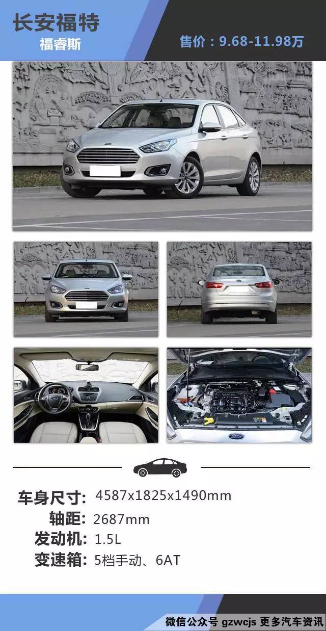 十万也要性能 这几款车买了就上秋名山