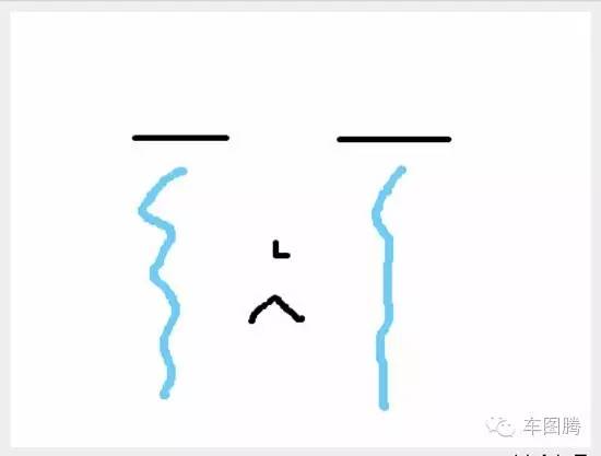 开车的人,脸皮最厚?我竟然无言以对