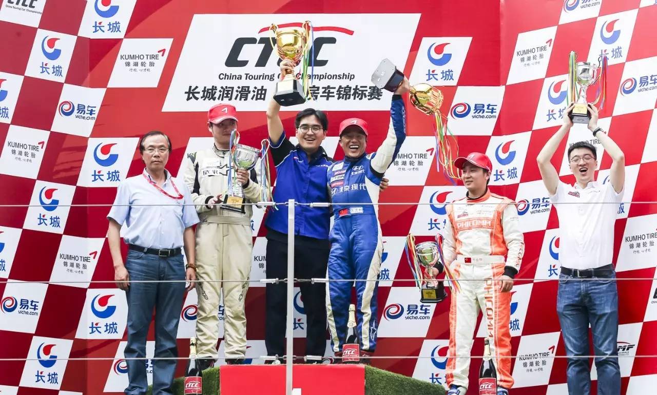 CTCC上海站:现代田忌赛马斐讯勇猛依旧