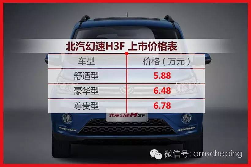 6月美系成最大看点 关注度与天价两不缺