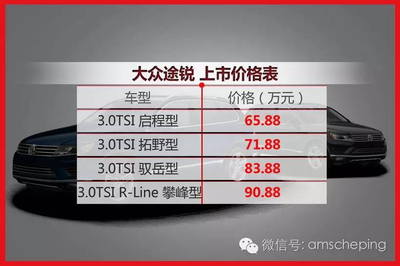 6月美系成最大看点 关注度与天价两不缺