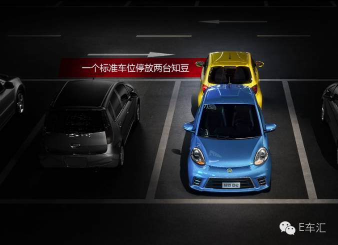 新能源汽车也开始众筹啦!这回主角是知豆
