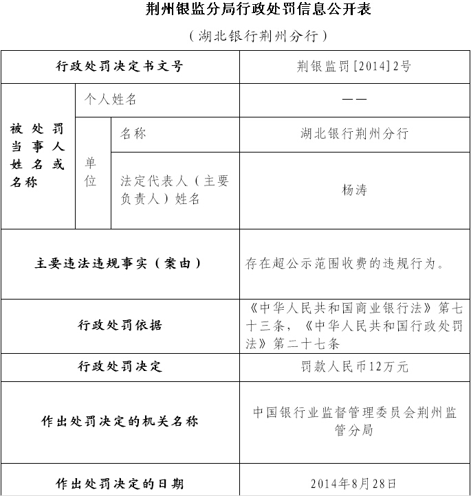 荆州开汇款凭证 新浪网