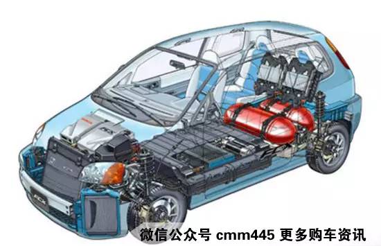 为什么我们不太推荐买电动车?真相在这里