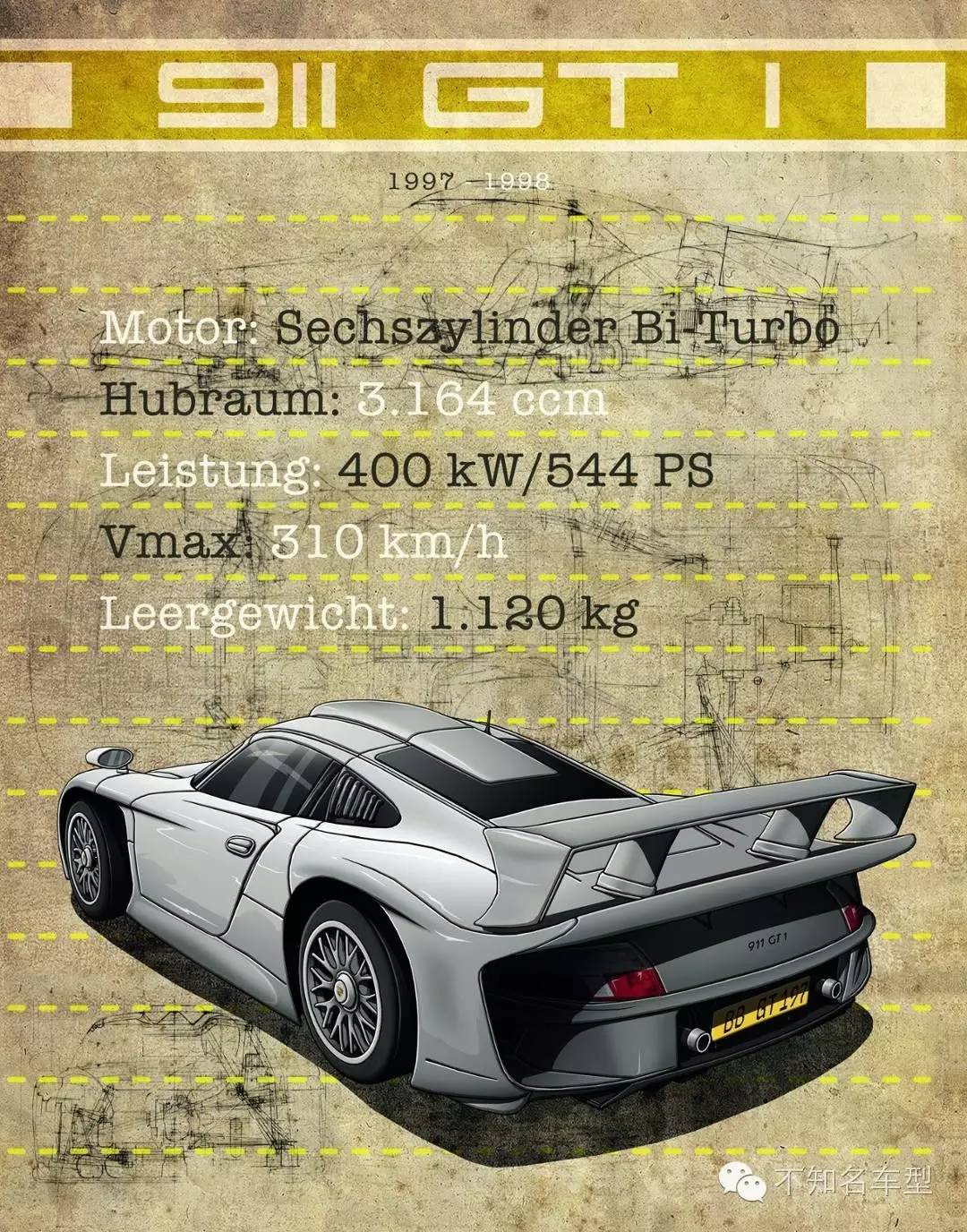 不知名车型微博精选 第五十八章