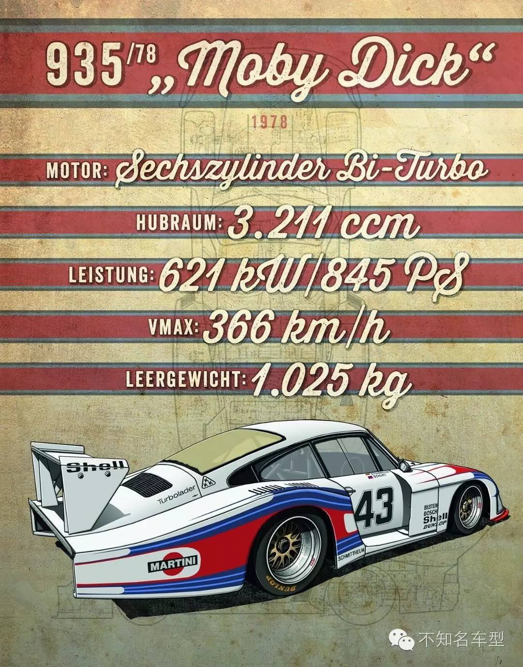 不知名车型微博精选 第五十八章