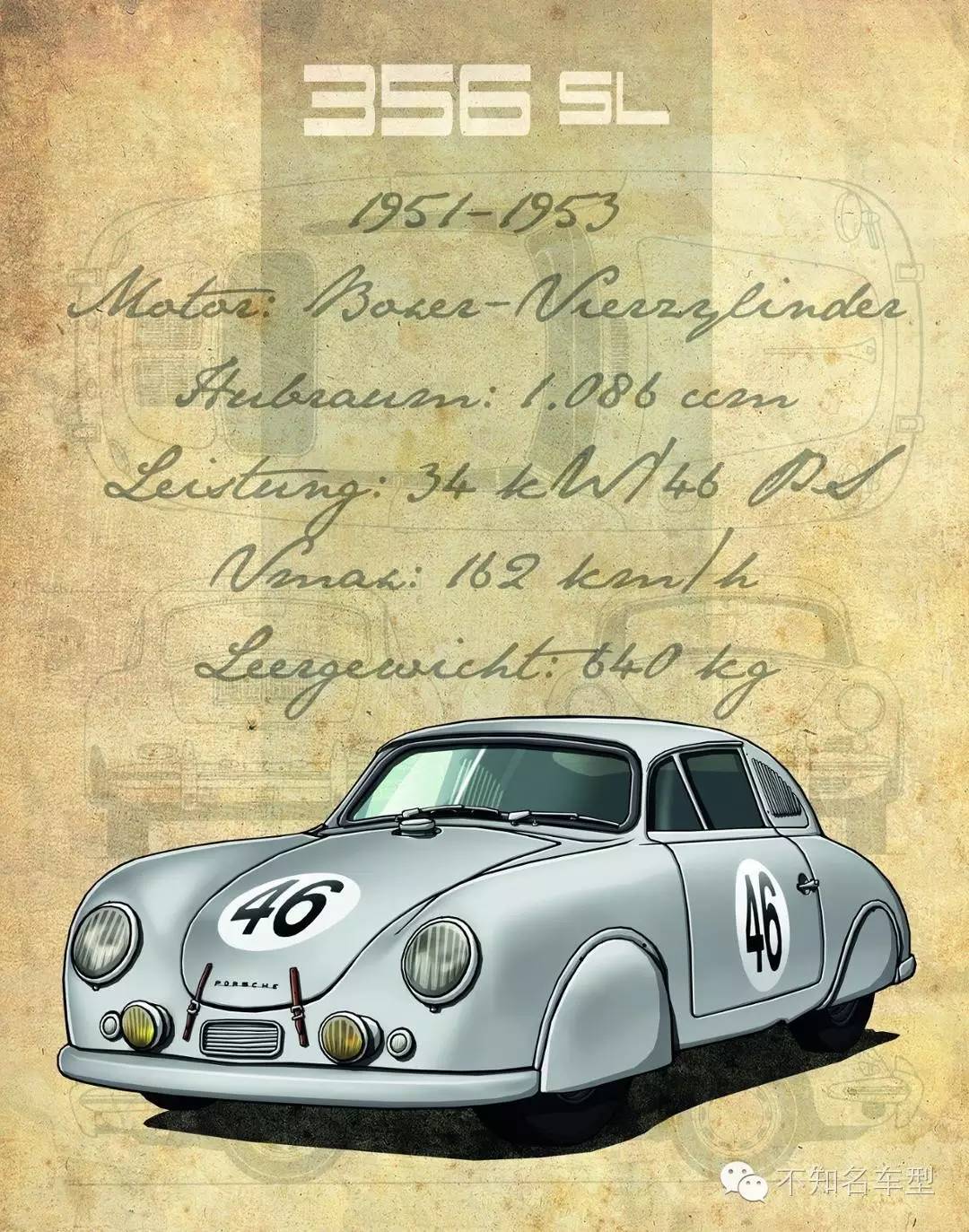 不知名车型微博精选 第五十八章