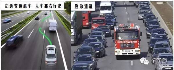 允许酒驾的德国,是怎样保证行车安全的?