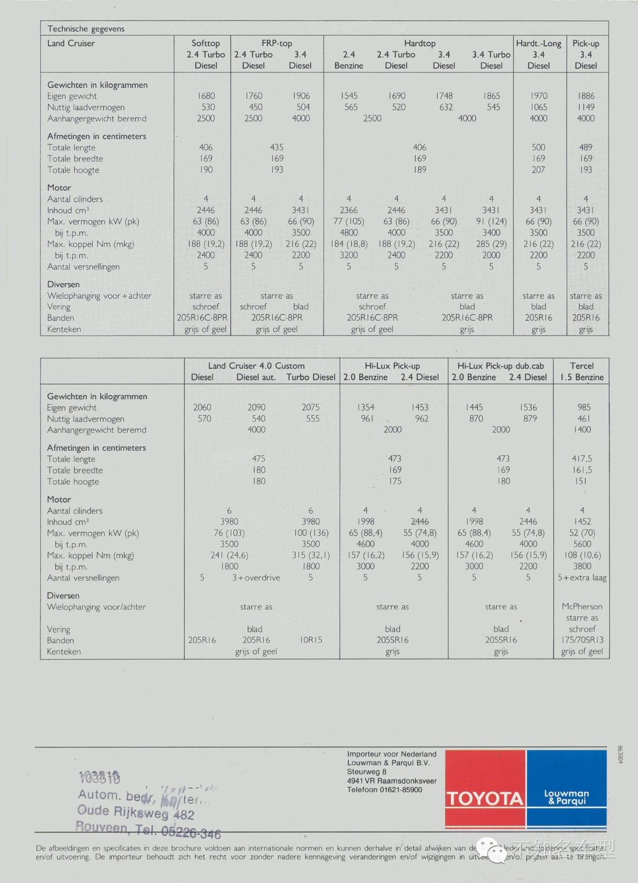 不知名车型微博精选 第五十八章