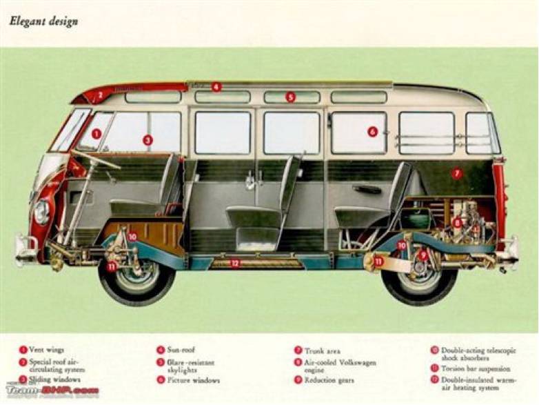 经典神车只有高尔夫 别忘了它