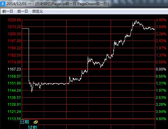 英国脱欧公投风起云涌 黄金原油外汇如何运筹