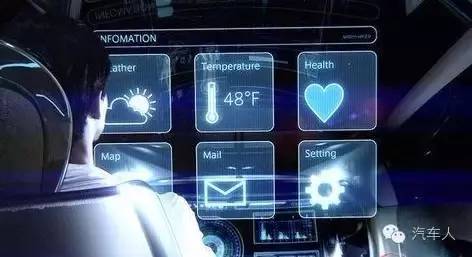 未来汽车--要诗 也要远方