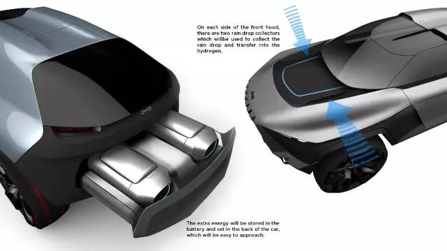 2016瑞典于默奥设计学院交通工具设计毕展