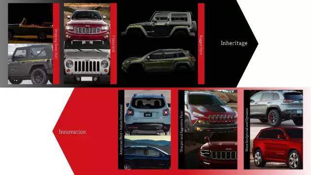 2016瑞典于默奥设计学院交通工具设计毕展