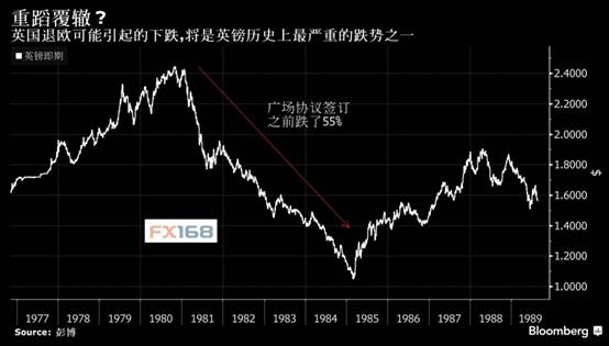 弹引爆之际涨声响彻市场 腥风血雨一触即发?
