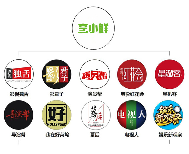 低成本、真感情,他凭借《再见女儿》这部影片打败了文章拿下亚洲新人奖最佳导演