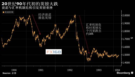 弹引爆之际涨声响彻市场 腥风血雨一触即发?
