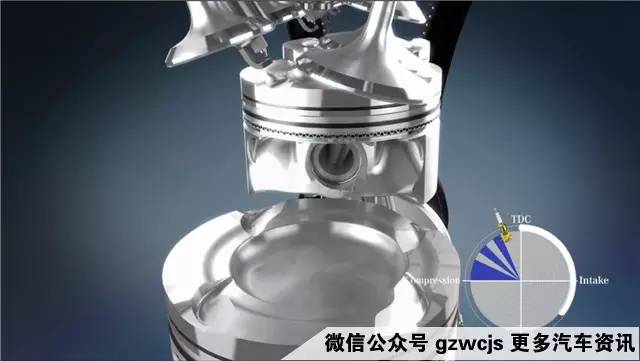 涡轮增压车就德国人做得最好吗?