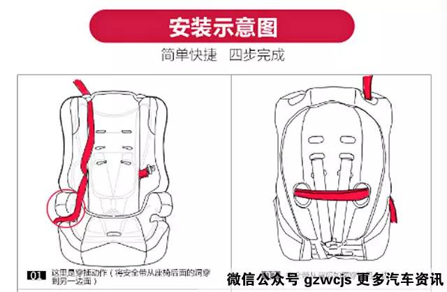 这件东西事关下半辈子的幸福 千万别买错了