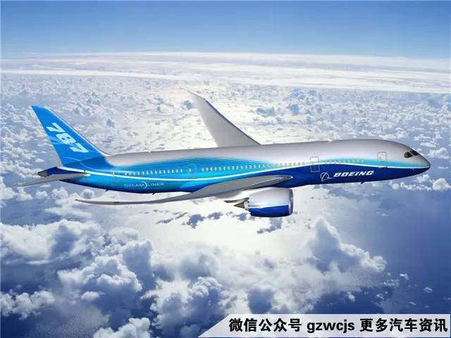 涡轮增压车就德国人做得最好吗?