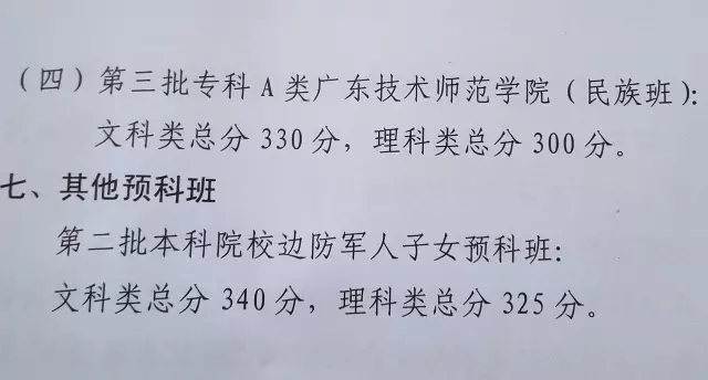广东高考分数线:理科一本508二本402 文科一本